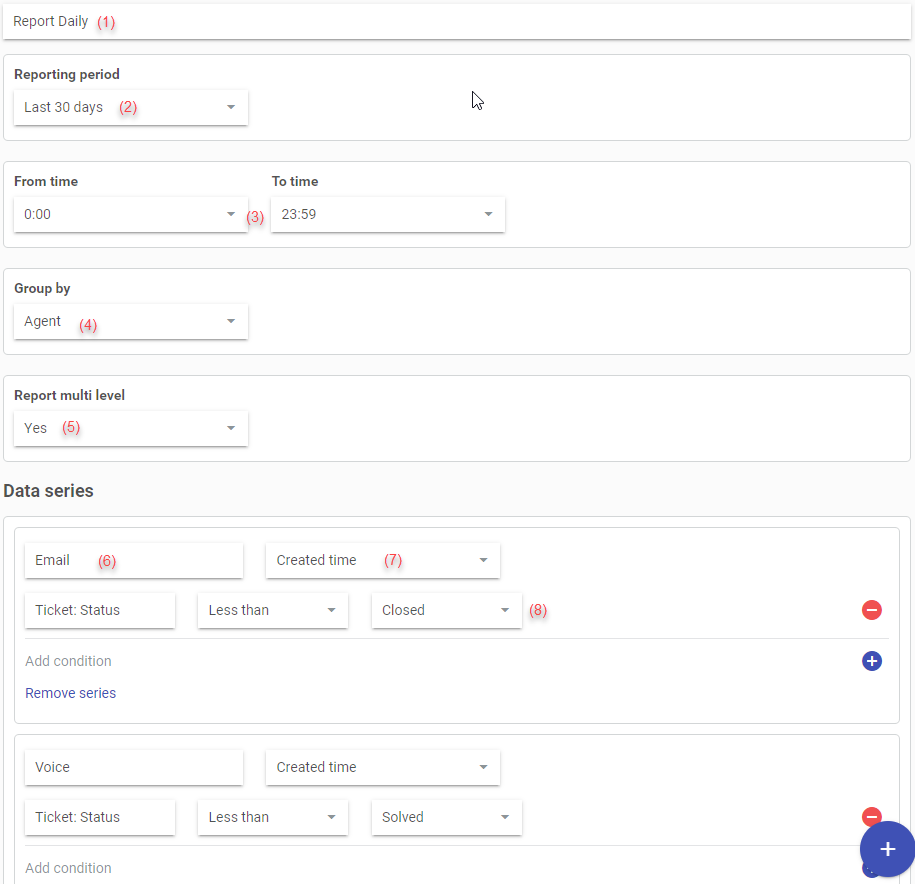Hierarchical Reporting – IZIHelp's Official Wiki Page